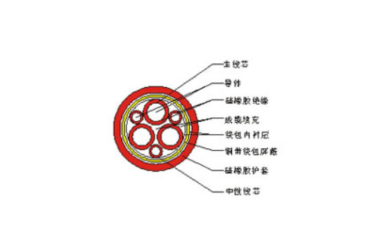 额定电压0.6/1kV铜芯硅橡胶绝缘铜带绕包屏蔽硅橡