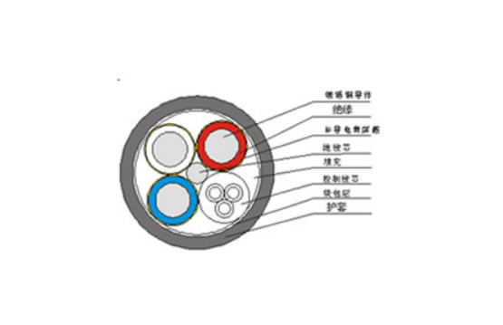 采煤机屏蔽橡套软电缆MCP-0.38/0.66 MCP-0.66/1.14