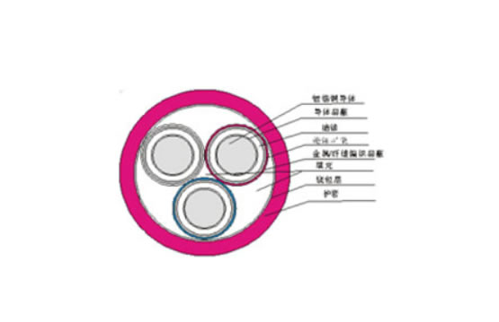 煤矿用移动金属屏蔽橡套软电缆MYPT-3.6/6