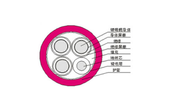 煤矿用移动屏蔽橡套软电缆MYP-3.6/6