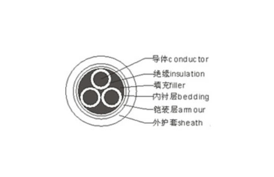 铜(铝)芯交联聚乙烯绝缘无卤低烟阻燃铠装电力电