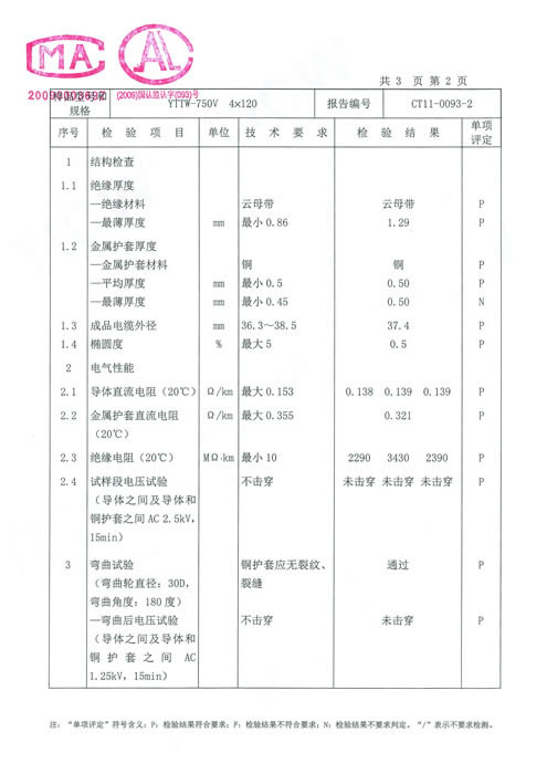 检测报告5