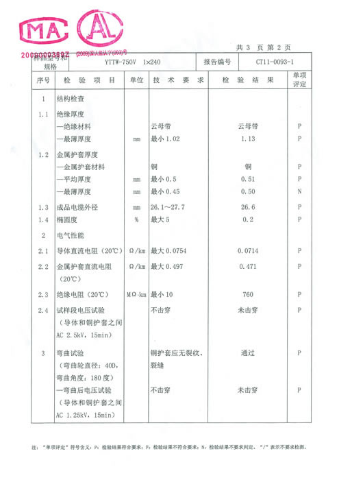 检测报告4